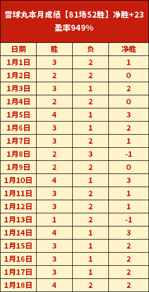 女子世界杯,美国队概览,BB贝博艾弗森体育,BB贝博艾弗森,BB,BB贝博艾弗森官网,BB贝博艾弗森体育官网,BB贝博艾弗森体育下载,BB贝博艾弗森APP