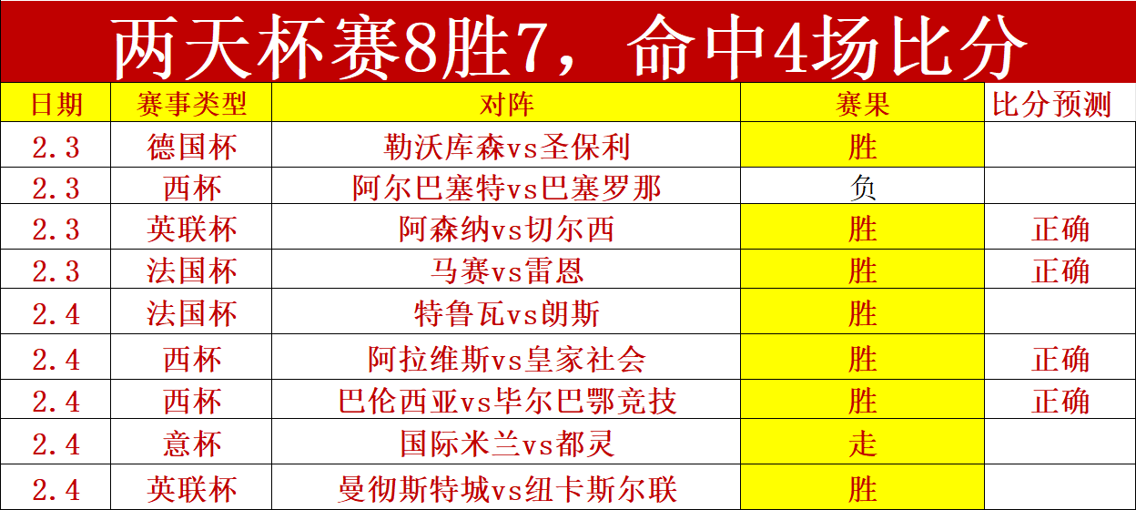 罗德里戈世,界杯前景不,上届参赛,BB贝博艾弗森,BB,BB贝博艾弗森官网,BB贝博艾弗森体育官网,BB贝博艾弗森体育下载,BB贝博艾弗森APP