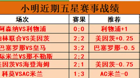 ““对等关税”政策下的美国举措，全球瞩目焦点
